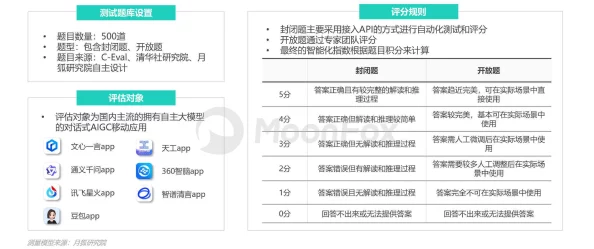 成品视频直播软件推荐哪个好用？2023年热门直播平台功能对比与用户体验分析