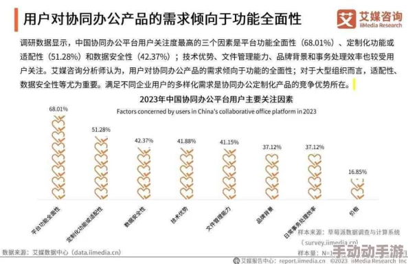 成品视频直播软件推荐哪个好用？2023年热门直播平台功能对比与用户体验分析