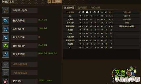 怪物猎人Online：弓箭手必备！解析哪款弓最适合在线狩猎