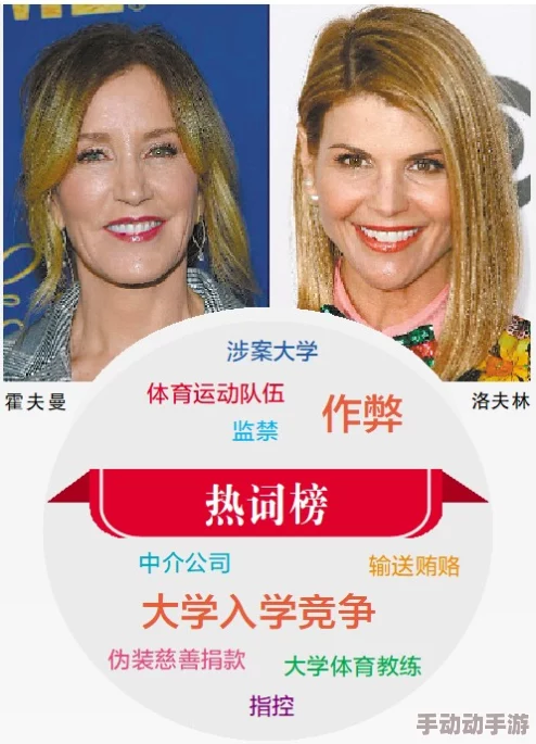 欧美顶级毛片在线播放：震惊全球的事件曝光，竟然涉及多个国家的高层人士！
