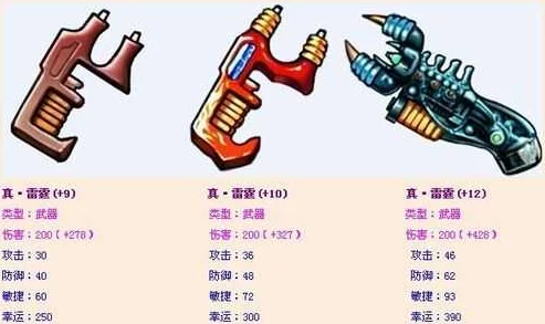 弹弹堂怀旧服深度解析：哪个极武器最适合你的战斗风格？