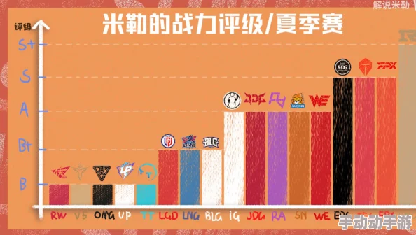 比比东被唐三拥抱的不亦乐乎！令人震惊的情感发展引发众人热议，粉丝们纷纷表示难以置信！
