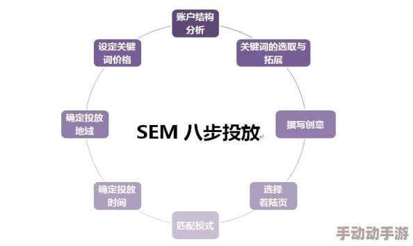Fulao2轻量版检测线路3：深入分析其功能与应用，探讨如何提升系统性能和用户体验