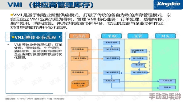 Fulao2轻量版检测线路3：深入分析其功能与应用，探讨如何提升系统性能和用户体验