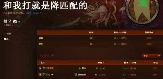 惩戒2狂热的工作指导：最新进展与未来发展方向分析，助力玩家提升游戏体验与策略选择