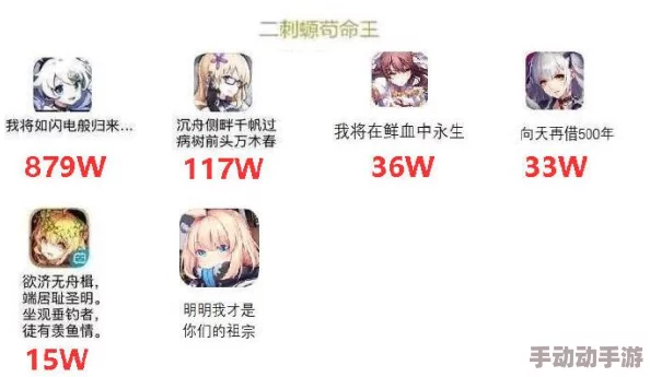 碧蓝档案公主：梦幻学园的守护者，爱与勇气的传奇篇章