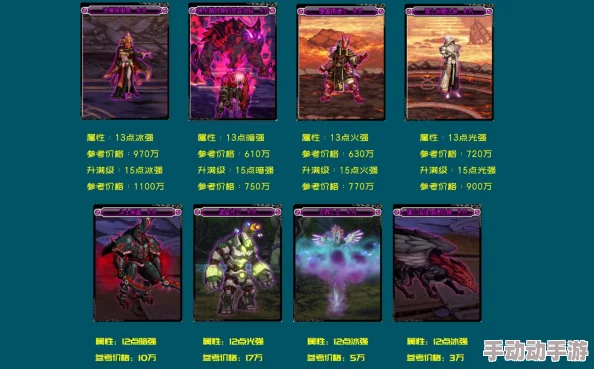 DNF游戏中寻找租武器服务，应该找哪个NPC或平台最靠谱？