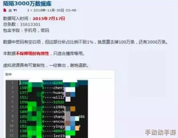 污污污导航：震惊！知名社交平台泄露用户隐私，数百万数据遭恶意利用引发广泛关注！