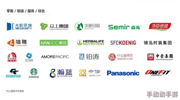 37大但汾company的合作伙伴介绍：意外宣布与全球知名品牌达成重大合作，震撼行业格局！