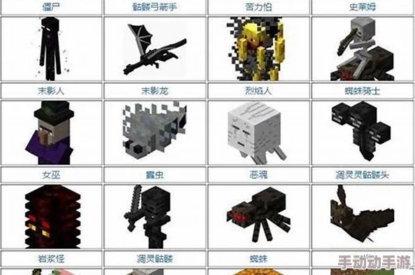 探索我的世界中令人毛骨悚然的生物：全面恐怖怪物图鉴解析