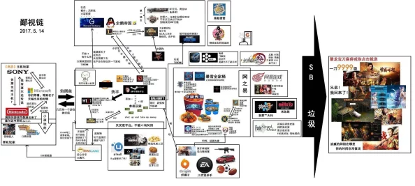 九幺旧版：全新更新进展曝光，玩家期待的功能与优化逐步实现，游戏体验将大幅提升