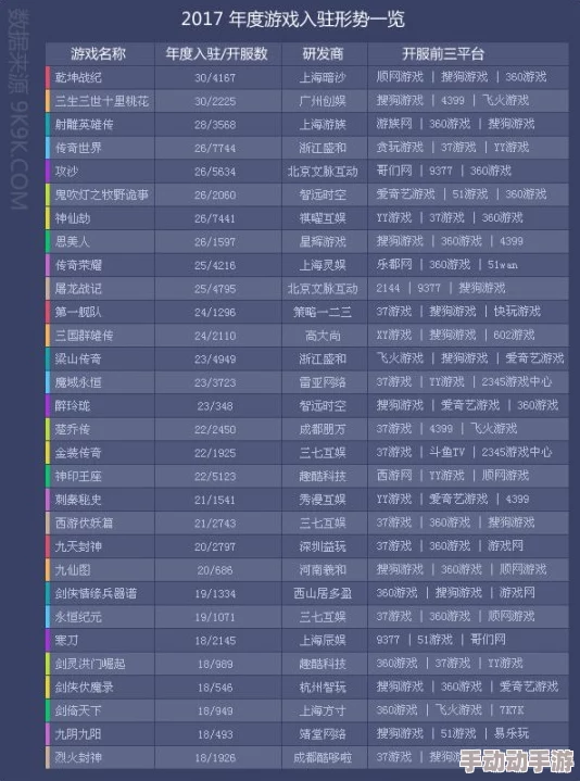8x8x.io最新地域网名是啥？深入了解其背后的命名逻辑与趋势