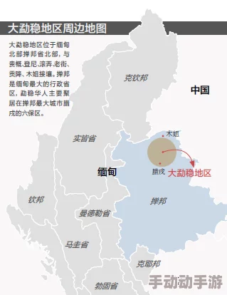 缅北前四后八是什么？解析缅甸北部地区的交通运输方式及其对当地经济发展的影响