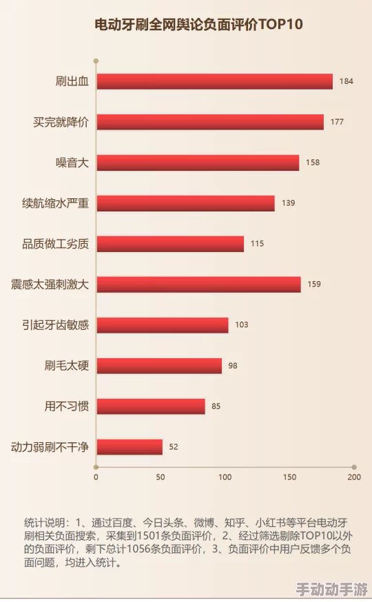 抓灰系列20篇最经典的三个角色：分析他们的性格特征、发展历程及对故事的影响力