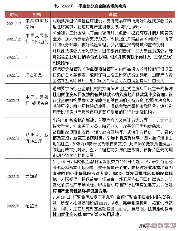 青青在线精品2022国产：震惊！这一年竟然出现了前所未有的行业变革，影响深远引发热议！