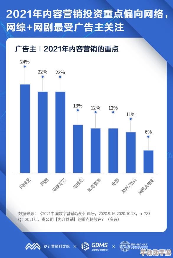 青青在线精品2022国产：震惊！这一年竟然出现了前所未有的行业变革，影响深远引发热议！