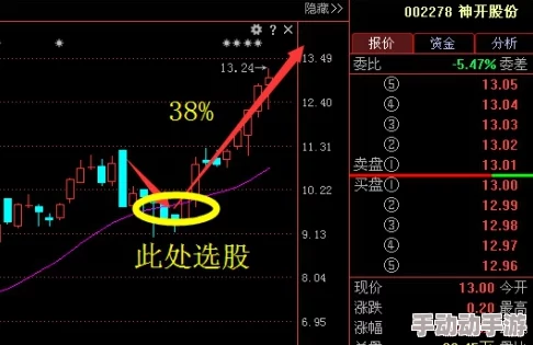 (9-1-1)精品产国品一二三产区区别午夜神乌：全新发现震撼业界，原产地的秘密竟隐藏着如此惊人的价值！