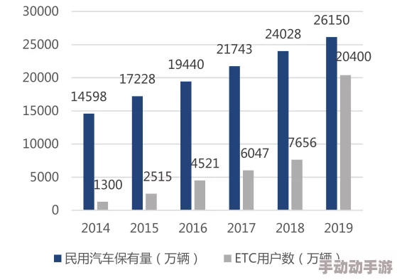 17cg：深入解析这一新兴技术在各行业中的应用潜力与未来发展趋势，助力企业实现数字化转型与创新