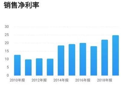 17cg：深入解析这一新兴技术在各行业中的应用潜力与未来发展趋势，助力企业实现数字化转型与创新