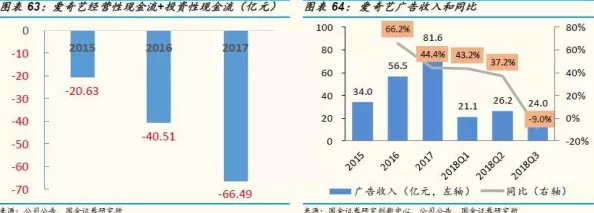 羞羞禁漫：最新进展揭示了行业监管的新动向与未来发展趋势，影响深远引发广泛关注