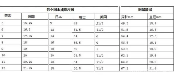 欧美s码亚洲码精品m码：时尚界新趋势，如何选择适合自己的尺码与风格？