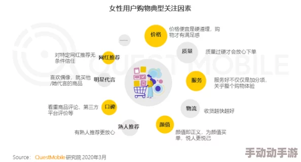 欧美贵妇性狂欢：从社交文化到心理需求的多维度分析与探讨