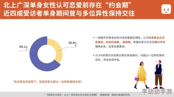 欧美贵妇性狂欢：从社交文化到心理需求的多维度分析与探讨