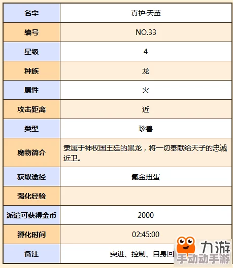 牧羊人之心：真护天茧羁绊材料详解及奖励全面介绍