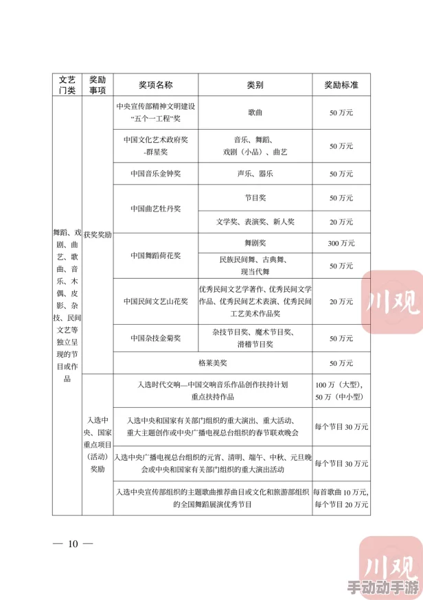 成品人和精品人：解析成功背后的努力与心态，探索他们在工作与生活中的不同表现与特点