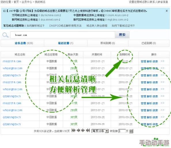 yp收藏5个以上域名以防丢失，确保数字资产安全与管理的有效性不断提升