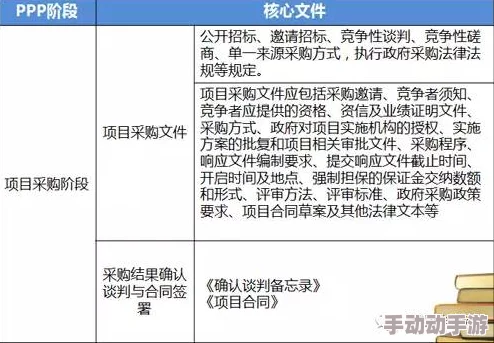 yp收藏5个以上域名以防丢失，确保数字资产安全与管理的有效性不断提升