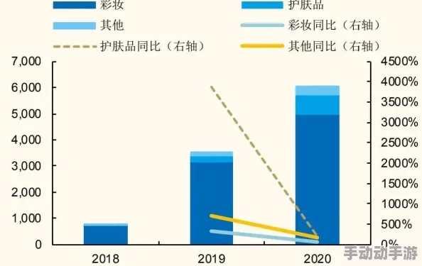 xxLxx日本：最新进展揭示该品牌在日本市场的扩张策略与消费者反响分析