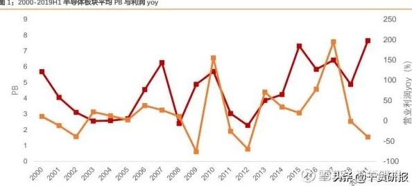 震惊！精品三级国产市场迎来重大变革，消费者需求激增引发行业洗牌，未来发展前景广阔！