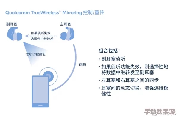 为什么3509电影看不了？分析其背后的技术问题与用户体验的影响因素及解决方案探讨