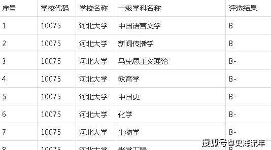 完蛋了我竟然逆袭！最新12个热门兑换码合集大放送