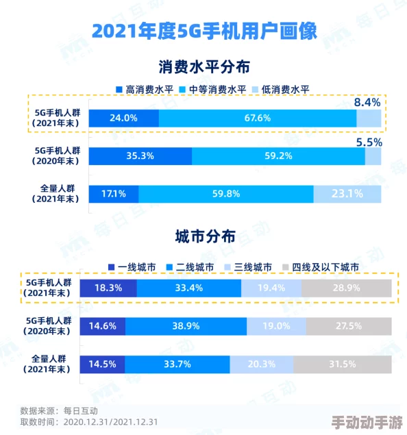 x站中文版＂震惊推出全新功能，用户互动方式大幅升级，直播频道即将上线，变化令人期待！