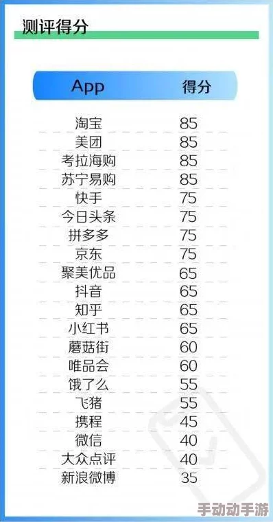 4虎的网名最新2024：用户评价热烈，创意十足，个性化选择让人眼前一亮！