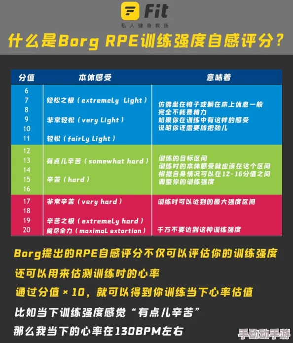 深入解析防御塔保护机制的有效时长及其在游戏中的关键作用