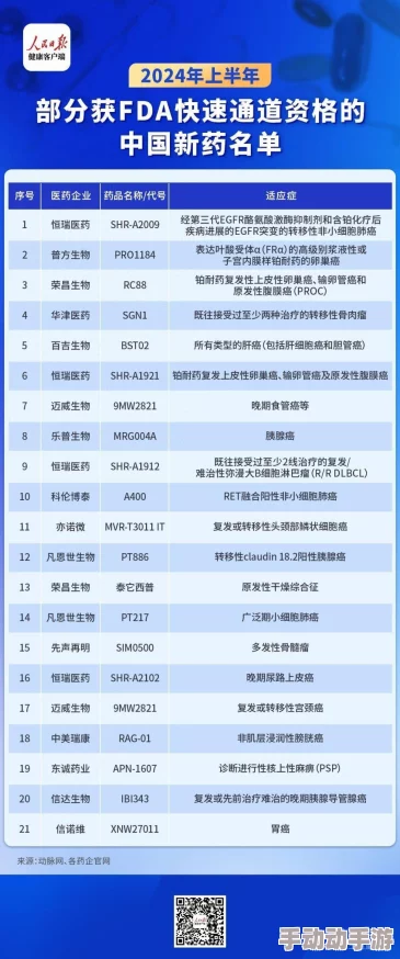 免费国精产品wnw2544：了解其独特配方、生产工艺及市场前景分析