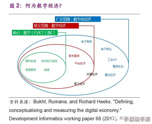 成色1.220.38：解析这一数字背后的意义及其在相关领域中的应用与影响，揭示其重要性和潜在价值