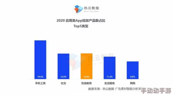 国产嘼皇xvideos视频：最新动态与发展趋势分析，探讨其在国内外市场的影响力和受众反响