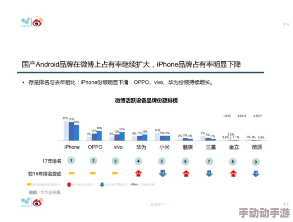 国产嘼皇xvideos视频：最新动态与发展趋势分析，探讨其在国内外市场的影响力和受众反响