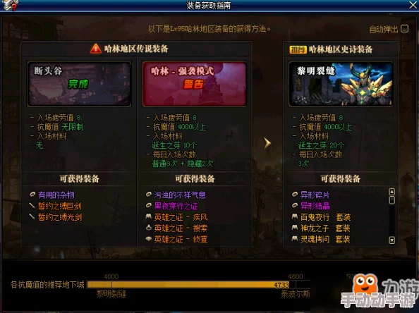 DNF游戏中哪个深渊地图能掉落稀有装备灵魂猎手详解