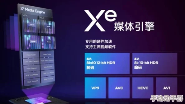 win11 hevc 视频＂支持全面提升，用户体验显著改善，解码效率大幅提高引发关注