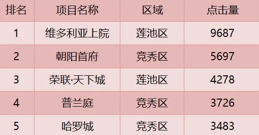 吃瓜网51爆料yandex翰林府，揭示了该项目的最新动态及相关内幕，引发网友热议与关注