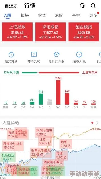 免费行情网站大全红色搜狐网：知名财经平台被曝内幕交易丑闻，股民争议不断