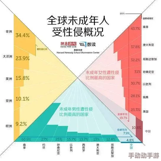 欧美人与性动交a欧美精品：最新研究揭示西方国家性观念的变化与年轻人关系的新趋势