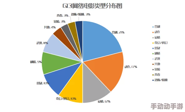 求欧美精品网址，近期网络安全形势严峻，如何选择安全可靠的在线平台成为用户关注焦点