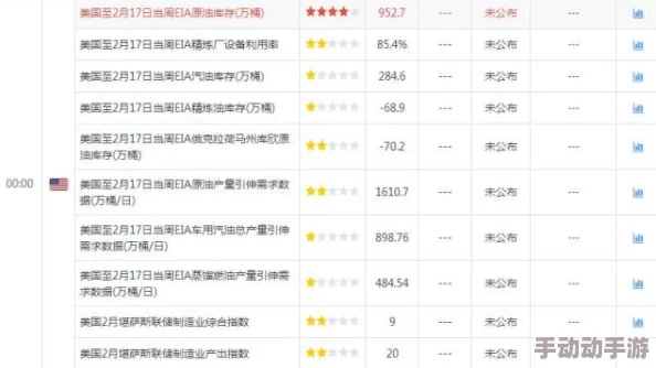 爱琳诗篇玩家指南：如何选择参与哪个活动更具优势与收益