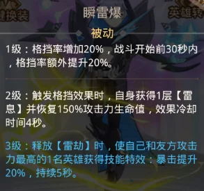 爱琳诗篇玩家指南：如何选择参与哪个活动更具优势与收益